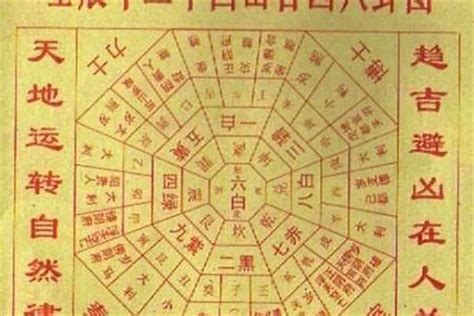 坐卯向酉|九運酉山卯向／辛山乙向宅運盤風水詳解